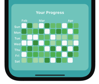 Progress tracking screen